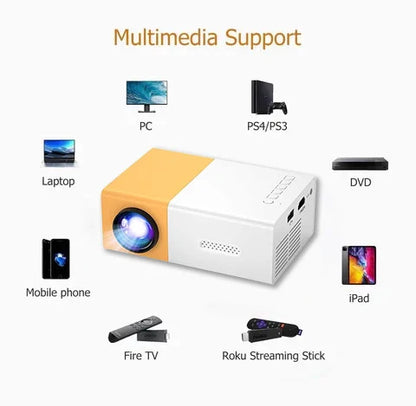 TopDeviceSolution™  Mini Projector